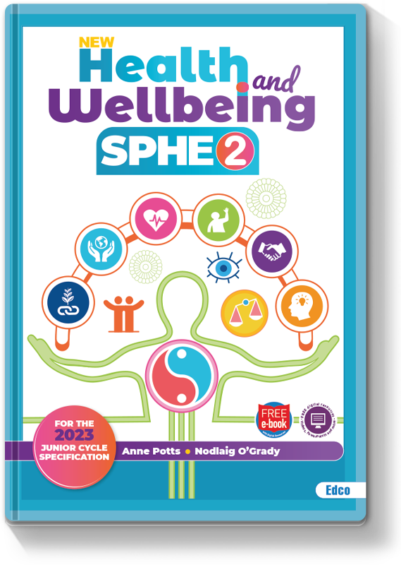 New Health and Wellbeing 2